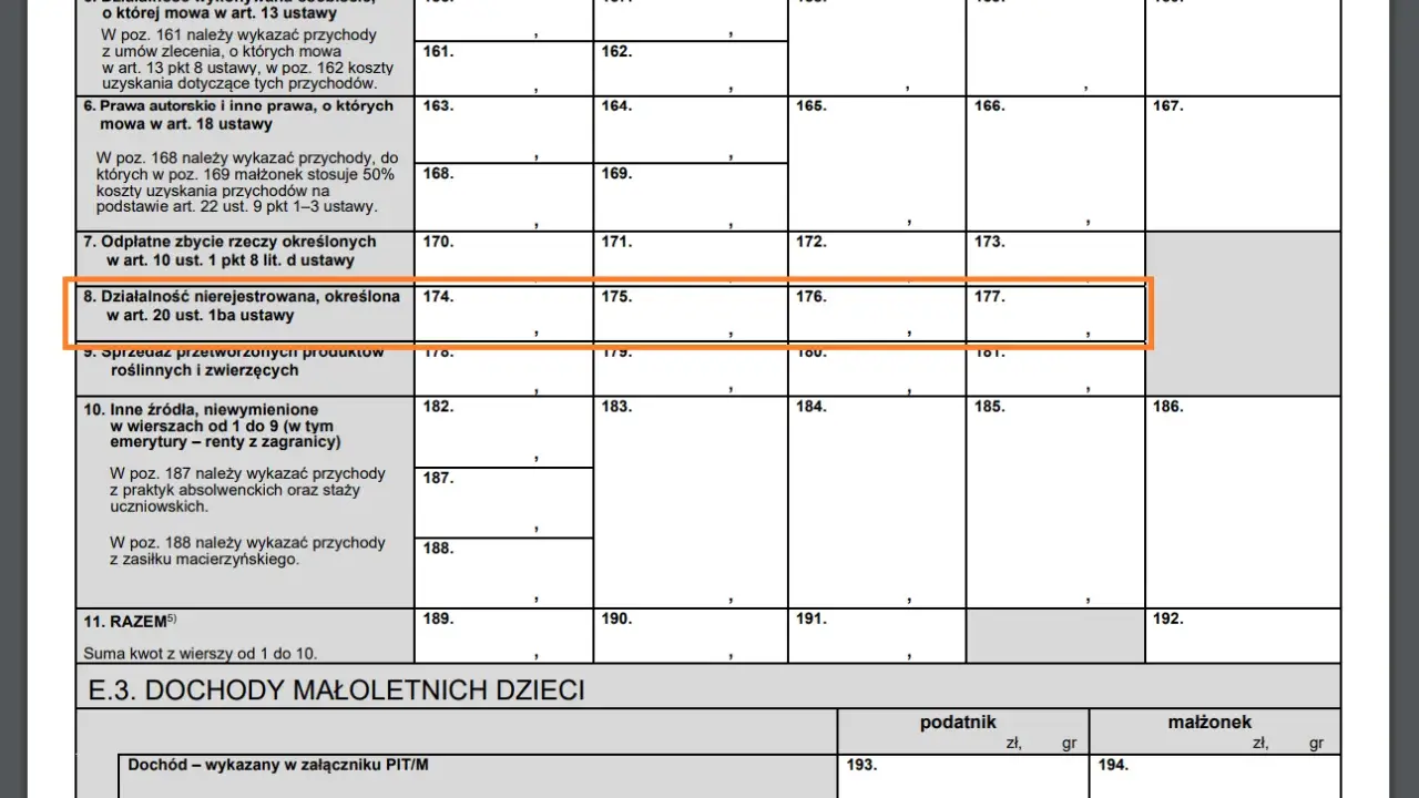 Wiersz 8 formularza PIT dotyczy działalności nierejestrowanej. Dowiedz się, jak założyć działalność nierejestrowaną i rozliczyć ją w zeznaniu podatkowym.