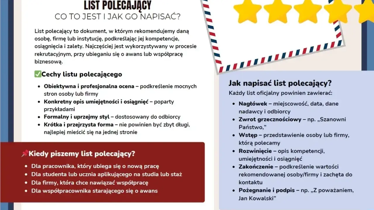 List polecający: jak napisać, kiedy jest potrzebny i jakie cechy powinien mieć. Dokument ten jest kluczowy przy ubieganiu się o awans lub nową pracę.