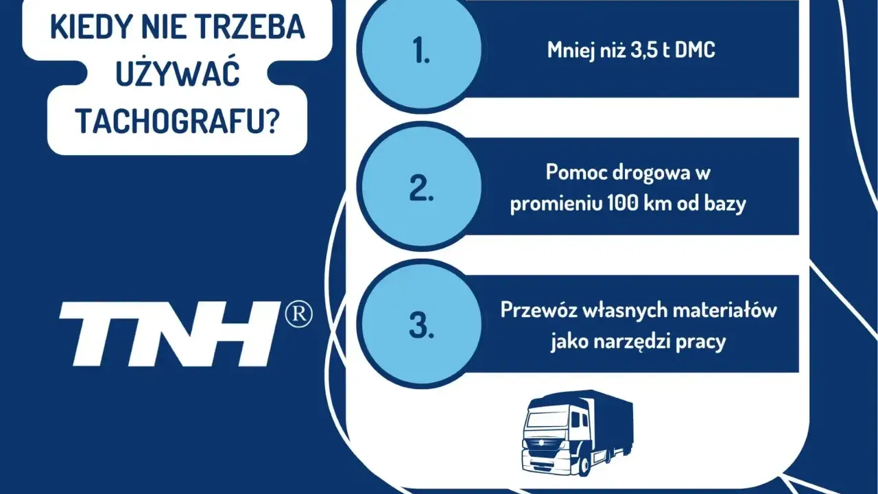 Kiedy nie zarobkowy przewóz na potrzeby własne a tachograf nie jest wymagany: DMC < 3,5t, pomoc drogowa do 100km, przewóz materiałów jako narzędzi pracy.