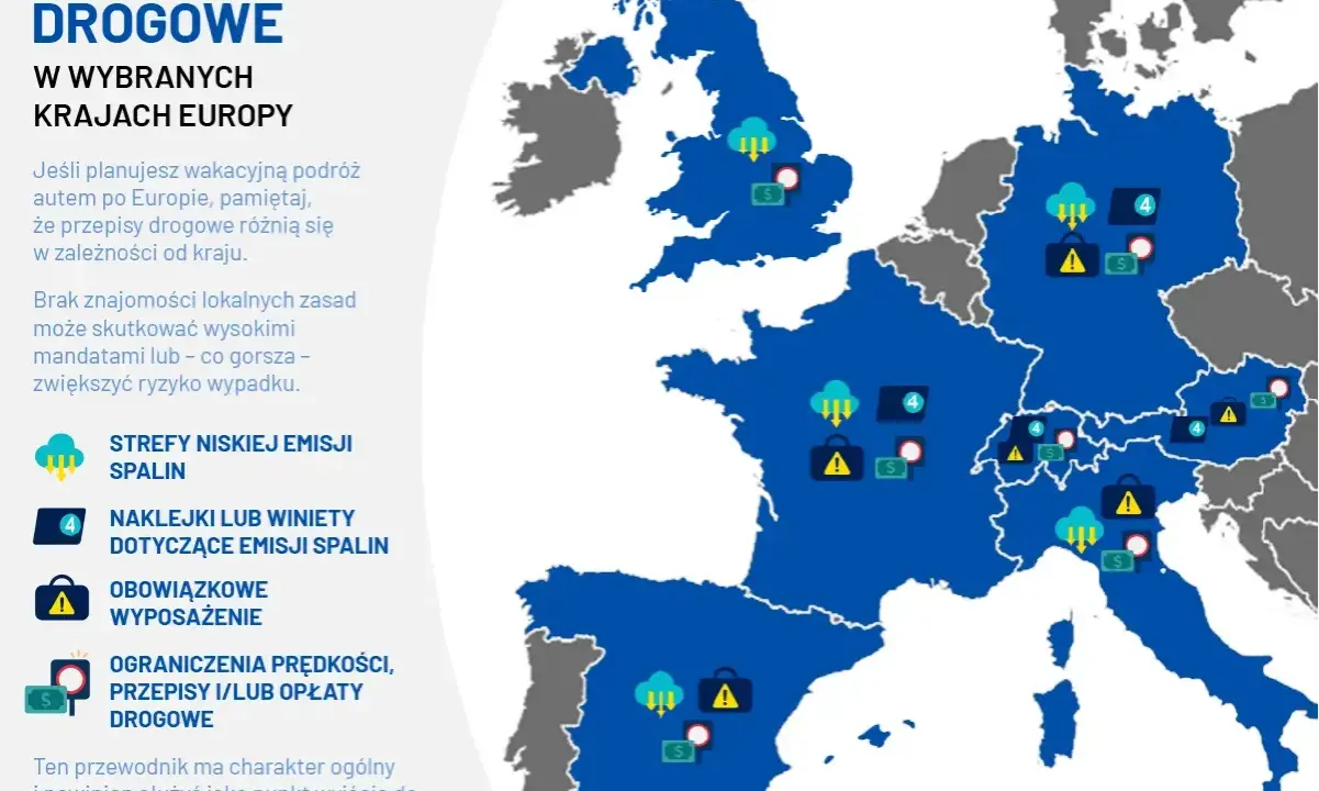 Mapa Europy z oznaczeniami przepisów drogowych. Francja i inne kraje mają ikony dotyczące stref niskiej emisji, winiet, wyposażenia i opłat.