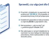 Lista kontrolna do sprawdzenia, czy mały ZUS plus jest dla Ciebie. Jak długo prowadzisz działalność?