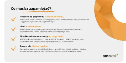 Ryczałt: podatek od przychodu, limit 2 mln euro, składka zdrowotna zależna od przychodu. Stawki mogą być korzystne, ale trzeba uważać na ryzyko.