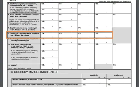 Wiersz 8 formularza PIT dotyczy działalności nierejestrowanej. Dowiedz się, jak założyć działalność nierejestrowaną i rozliczyć ją w zeznaniu podatkowym.