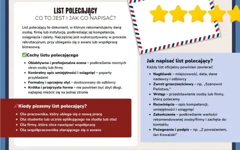 List polecający: jak napisać, kiedy jest potrzebny i jakie cechy powinien mieć. Dokument ten jest kluczowy przy ubieganiu się o awans lub nową pracę.