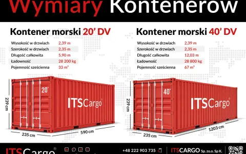 Porównanie wymiarów kontenerów morskich 20' DV i 40' DV. Zobacz, teu co to za różnice w ładowności i wymiarach.