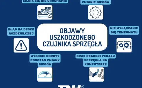 Objawy uszkodzonego czujnika sprzęgła: silnik nie uruchamia się, szarpanie przy zmianie biegów, błąd na desce rozdzielczej, wysokie obroty, brak reakcji pedału sprzęgła.