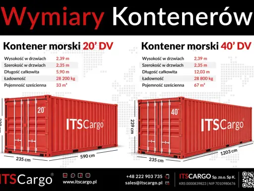 Porównanie wymiarów kontenerów morskich 20' DV i 40' DV. Zobacz, teu co to za różnice w ładowności i wymiarach.