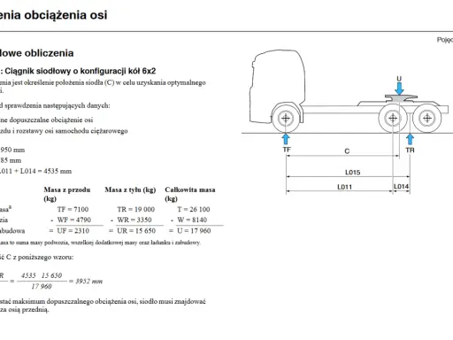 Schemat ciągnika siodłowego 6x2 z zaznaczonymi siłami i wymiarami. Obliczenia pokazują, jak uzyskać maksymalny nacisk na oś naczepy.