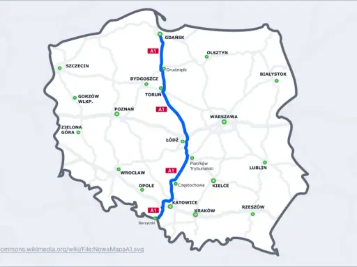 Mapa Polski z zaznaczoną autostradą A1, łączącą Gdańsk z Gorzyczkami. Widoczne główne miasta na trasie.