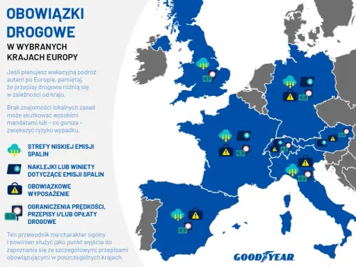 Mapa Europy z oznaczeniami przepisów drogowych. Francja i inne kraje mają ikony dotyczące stref niskiej emisji, winiet, wyposażenia i opłat.