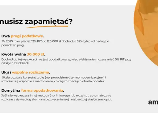 Dwa progi podatkowe, kwota wolna 30 000 zł, ulgi i wspólne rozliczenie to kluczowe informacje dotyczące podatku dochodowego.