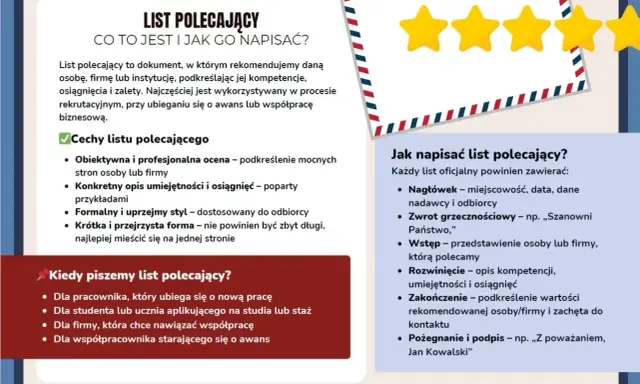 List polecający: jak napisać, kiedy jest potrzebny i jakie cechy powinien mieć. Dokument ten jest kluczowy przy ubieganiu się o awans lub nową pracę.