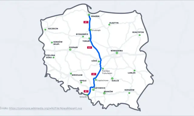 Mapa Polski z zaznaczoną autostradą A1, łączącą Gdańsk z Gorzyczkami. Widoczne główne miasta na trasie.