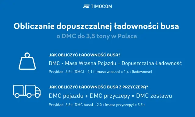 Obliczanie dopuszczalnej ładowności busa. Wyjaśnienie, jak obliczyć ładowność busa i zestawu z przyczepą.