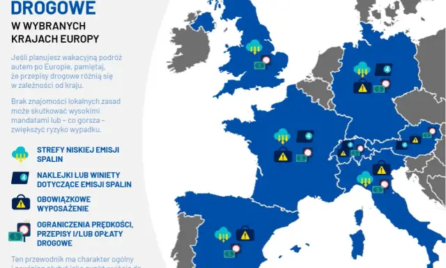 Mapa Europy z oznaczeniami przepisów drogowych. Francja i inne kraje mają ikony dotyczące stref niskiej emisji, winiet, wyposażenia i opłat.