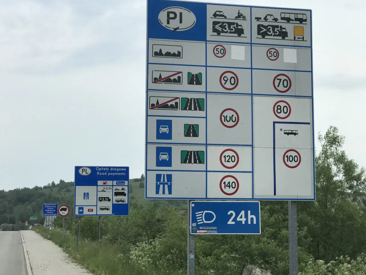 Znaki drogowe w Polsce informują o opłatach i dopuszczalnych predkosciach na drodze. Widoczne są limity dla samochod&oacute;w, motocykli i ciężar&oacute;wek.