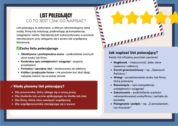 List polecający: jak napisać, kiedy jest potrzebny i jakie cechy powinien mieć. Dokument ten jest kluczowy przy ubieganiu się o awans lub nową pracę.